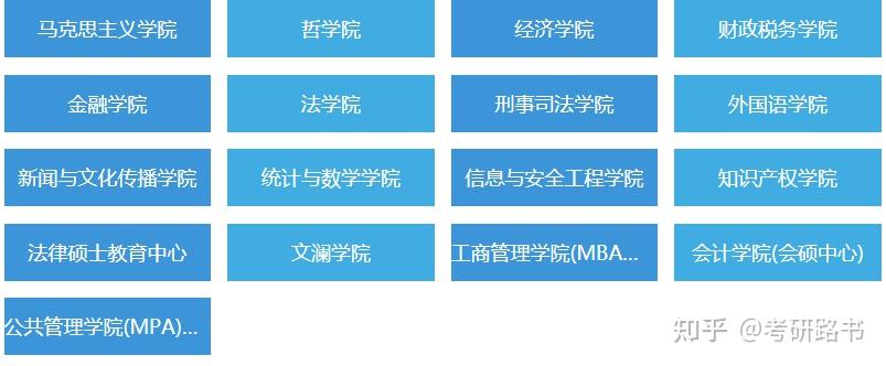 五院四系中南财经政法大学考研指南