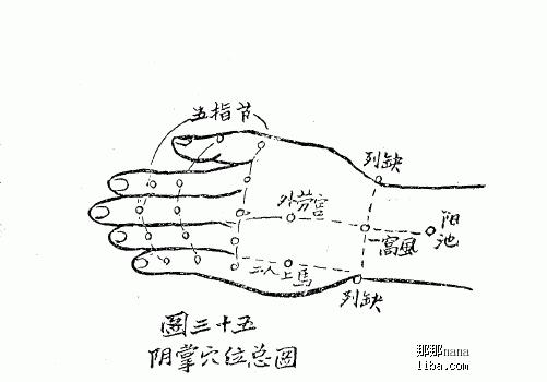 7,膊阳池:揉法为主,三字经小儿推拿偏重于治各类头部疾病,成人用法