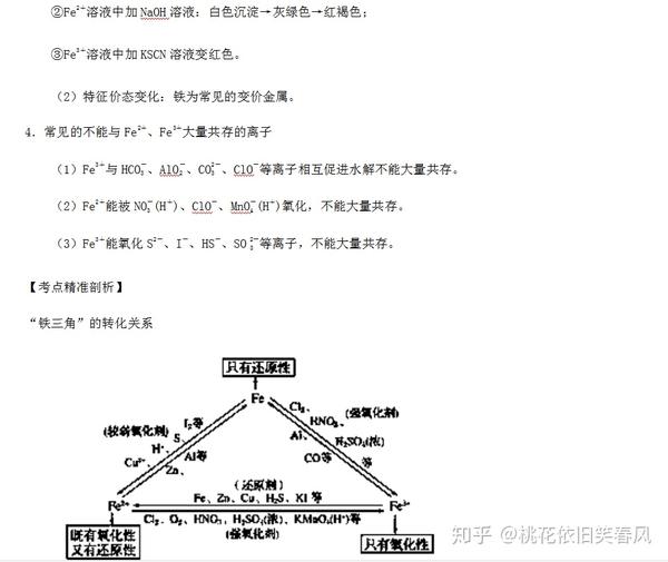 2020年高三化学:铁三角的应用易错点解读,吃透了,满分