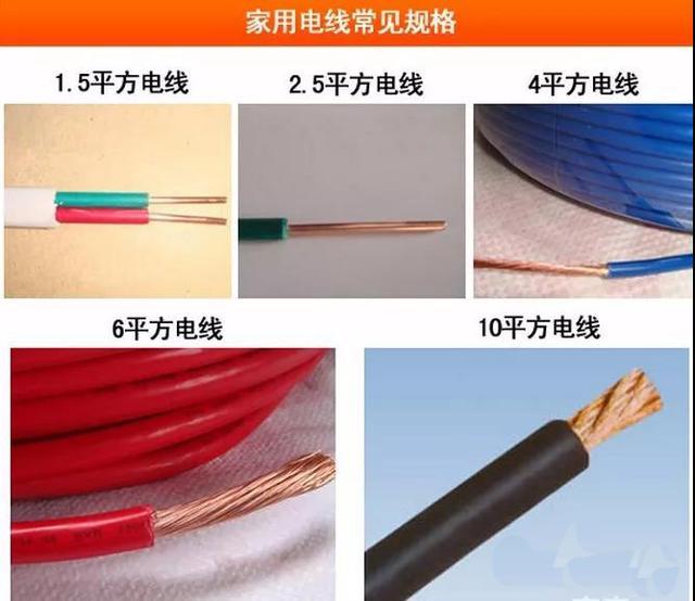 电气工程师|1平方的铜线可以承受多少电流和功率