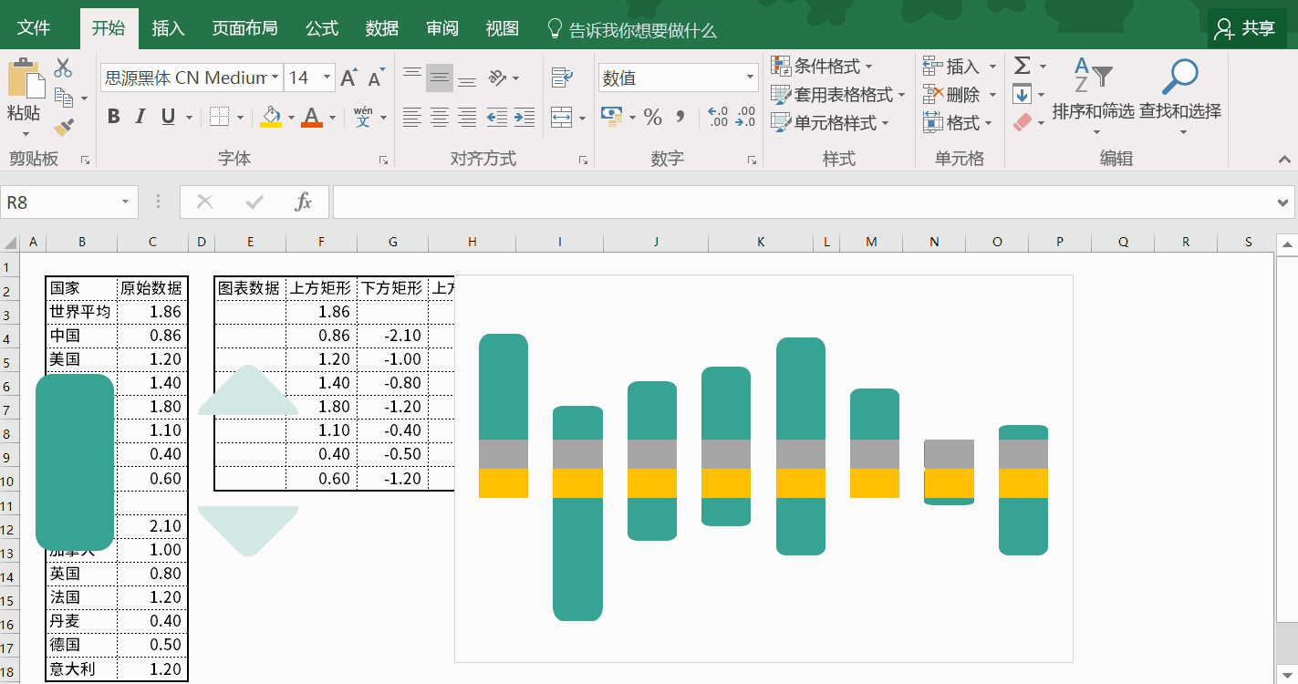 知识点 | 这个牙齿图你给打几分?