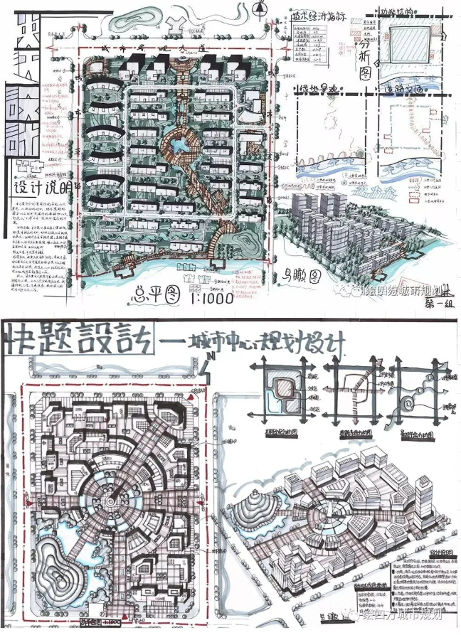 院校解析丨天津大学城市规划2022考研新形势天津大学城市规划历年分数