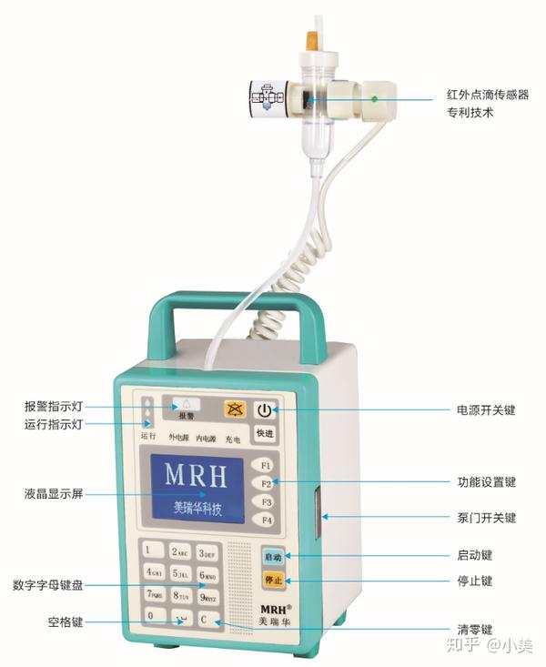 重症病房常用救命神器-输液泵