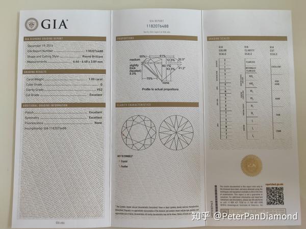 是几乎在同一水平的,通过切工镜观察图3这张证书钻石 ,八箭八心依然