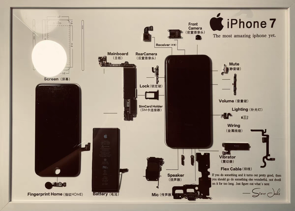 装裱底图背景图iphone3gsiphone4iphone4siphone5iphone5ciphone5s