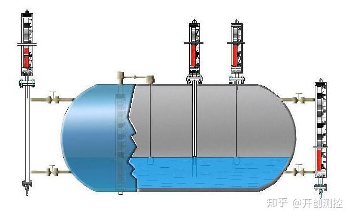 浮球液位计结构与安装