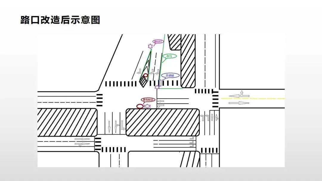 中石油桥桥下路口北侧为废弃铁路道口,周边道路交通组织形式较为复杂.