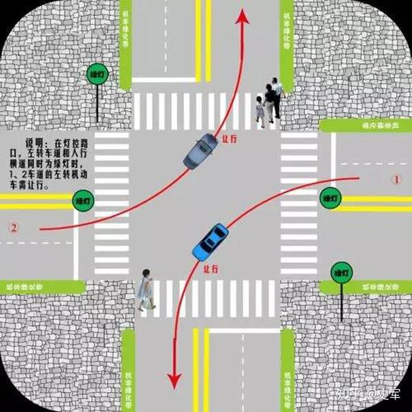 路口左转弯,是新手司机事故频发地,应驶入哪条车道更安全?