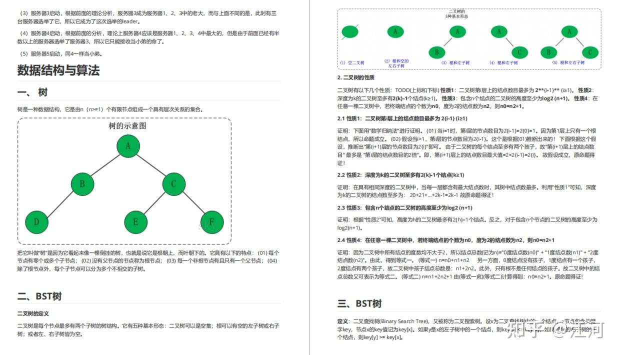 全面公开阿里p6p8技术团队共同携手编写的大厂面试参考指南v10版本