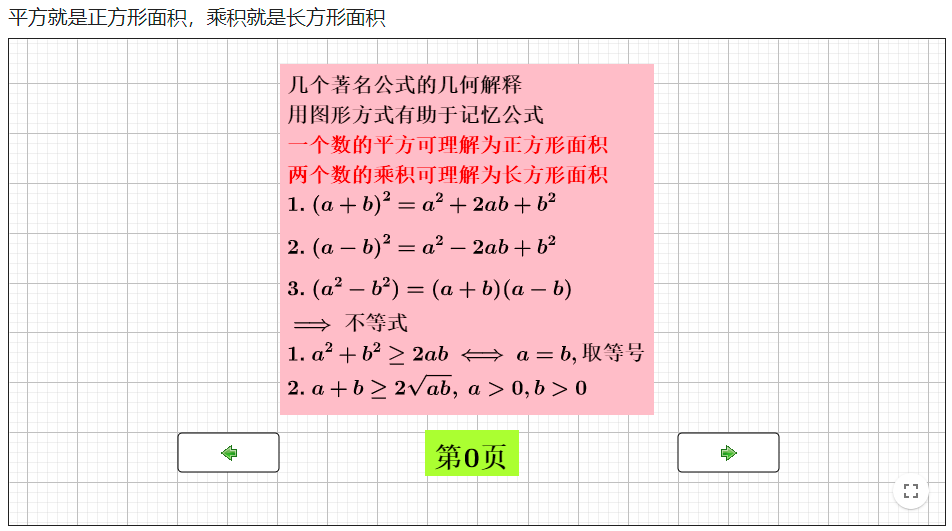 完全平方,平方差公式的几何验证