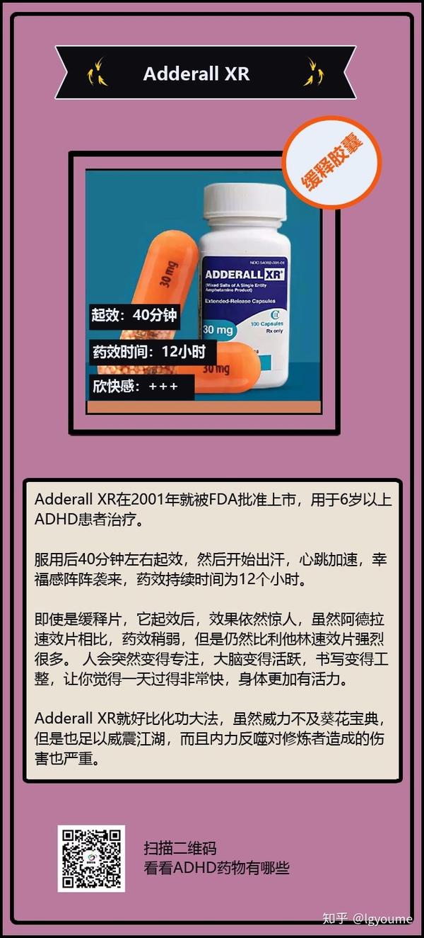 2. adderall xr(安非他明缓释胶囊)