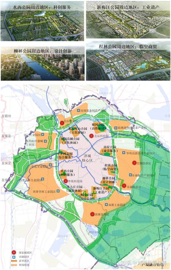 天津市外环城市公园及周边地区城市设计草案