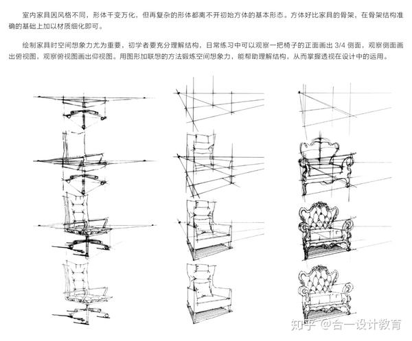 一点透视基础) 合一设计教育的视频  · 677 播放 合一设计教育