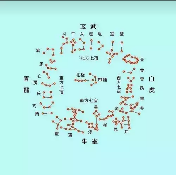 为何五行金对应白色,水对应黑色?