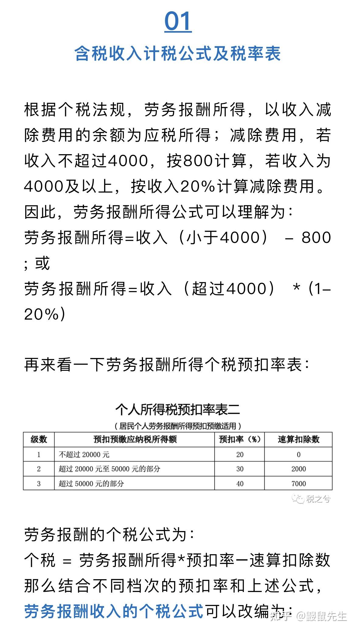 如何推导个税税后收入公式