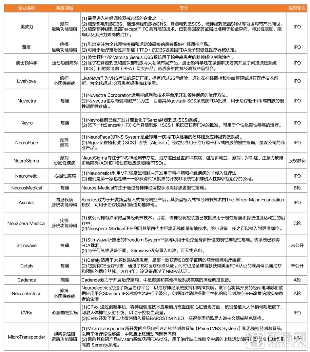 煜森资本超20家投资机构同时涌入这个赛道低调狂奔