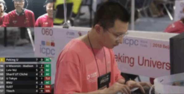 如何评价acmicpcworldfinal2018