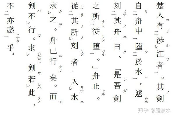 在将汉文训读成日语时,需要根据日语意思在汉字后面添上活用词尾