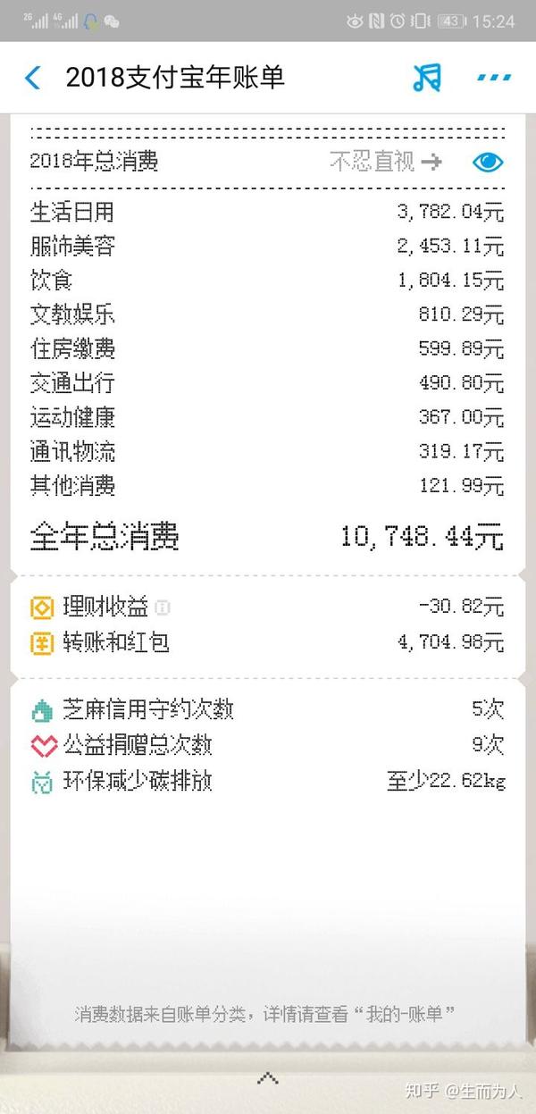 如何看待支付宝 2018 年度账单?和去年相比有哪些消费