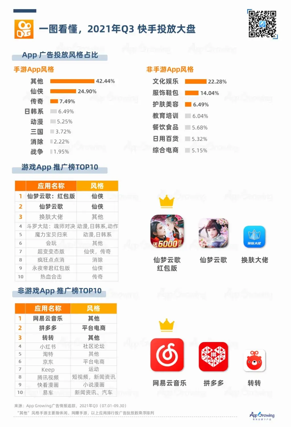抖音快手交易平台排行榜在哪看啊