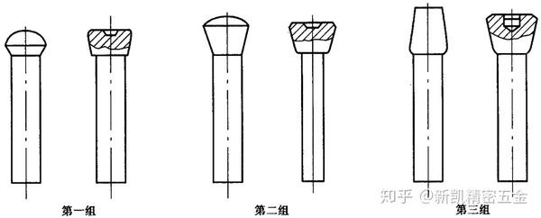 杆状紧固件篇〡冷镦工艺工序工位变形分析