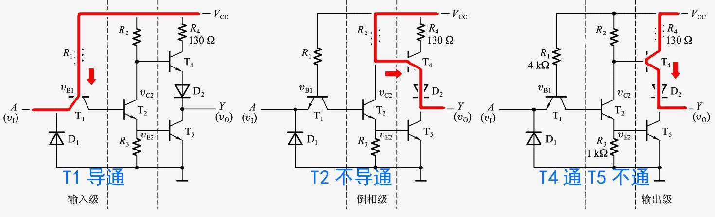 一文看懂ttl反相器