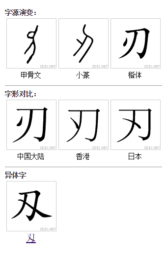 为什么印刷体中忍字的点在刀字外而书法中的点在刀的那一撇上