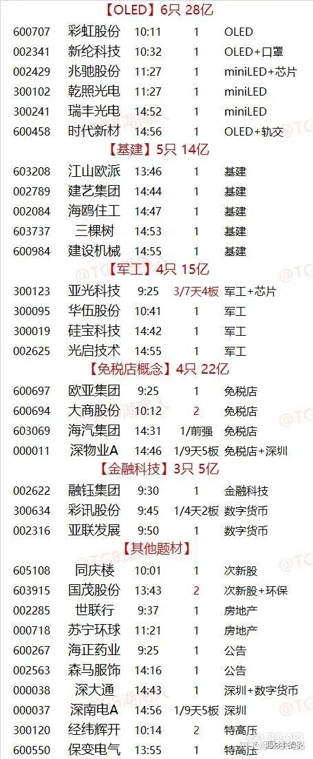 兼总经理去世 002936 郑州银行:非公开发行a股股票申请获证监会核准