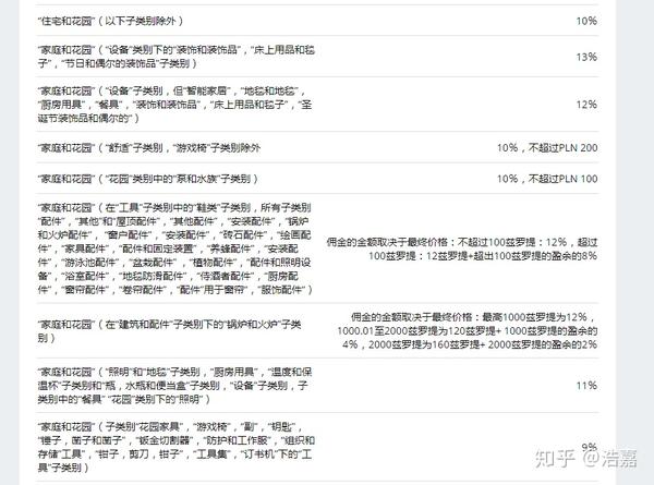 这篇文章就可以告诉你目前allegro类目的收费标准