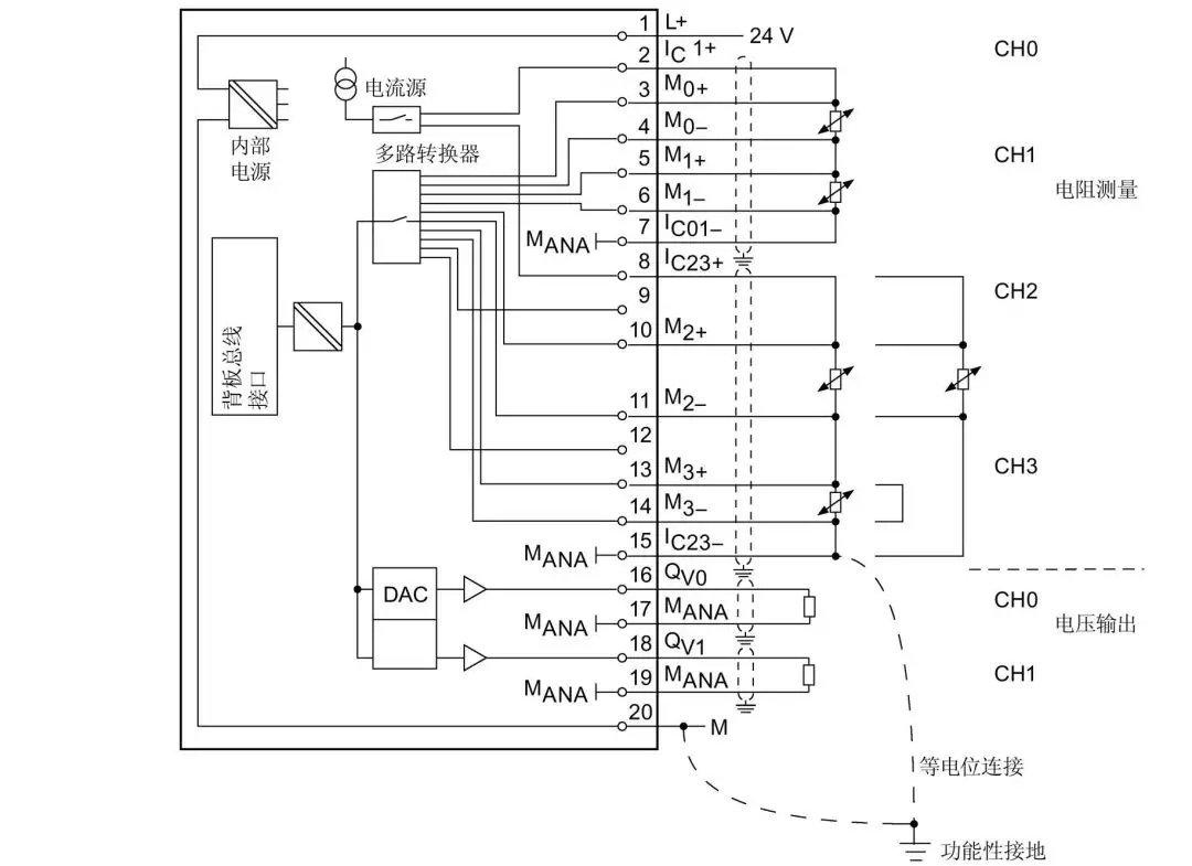 图解西门子S7 300plc模拟量模块接线方法 知乎