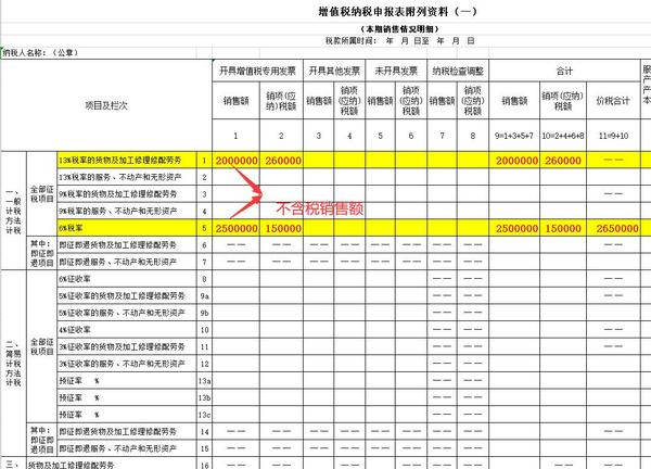 增值税纳税申报表附表二