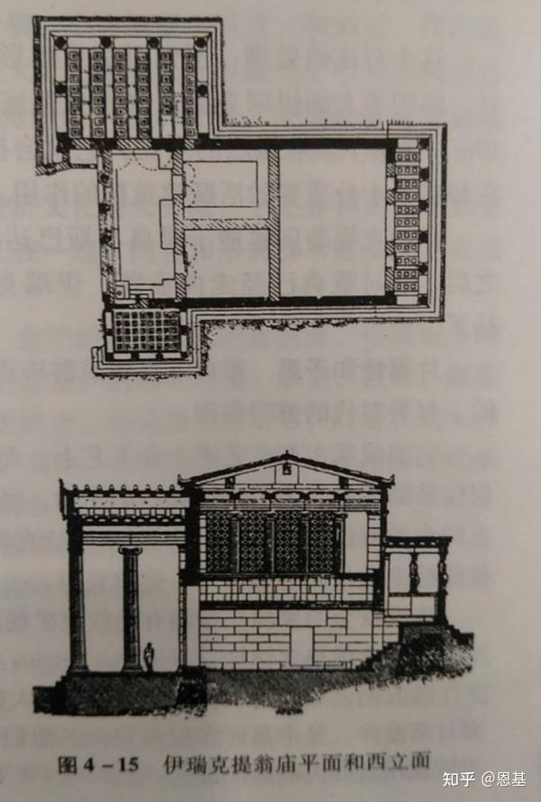 《外国建筑史》读书笔记-3