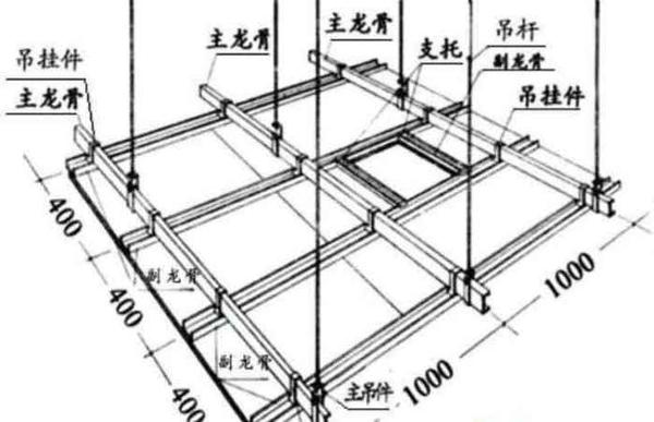 吊顶裂不裂缝我看下工地就知道想学的进来