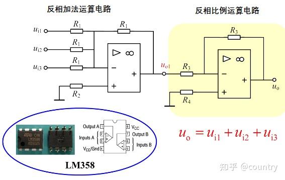 第7章-集成运算放大器-7.7加法运算电路