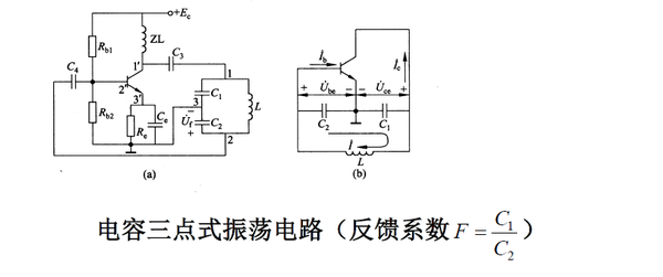 起振性能比起电容三点式有所改善 晶体振荡器是现代信息与通信(包括