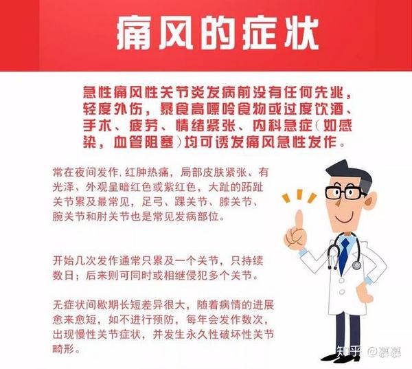 痛风的症状是什么? 会带来哪些并发症?