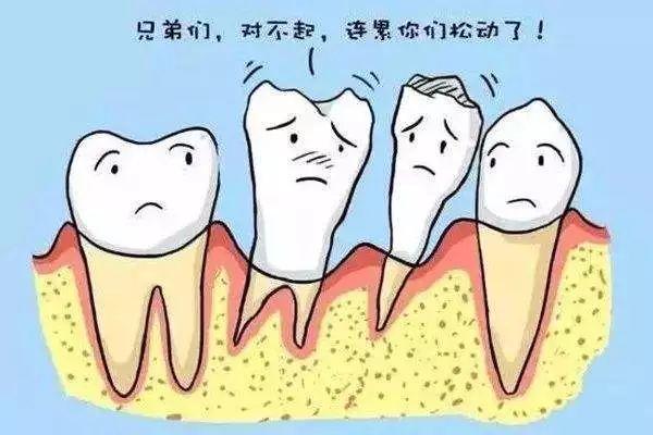 牙齿松动是骨质疏松的信号之一