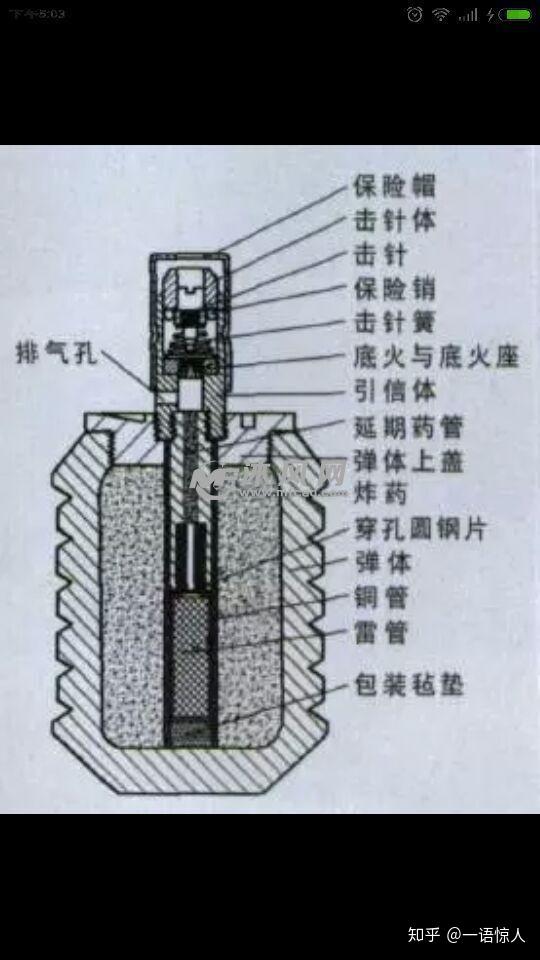 中美日三国手雷(手榴弹)工作原理对比