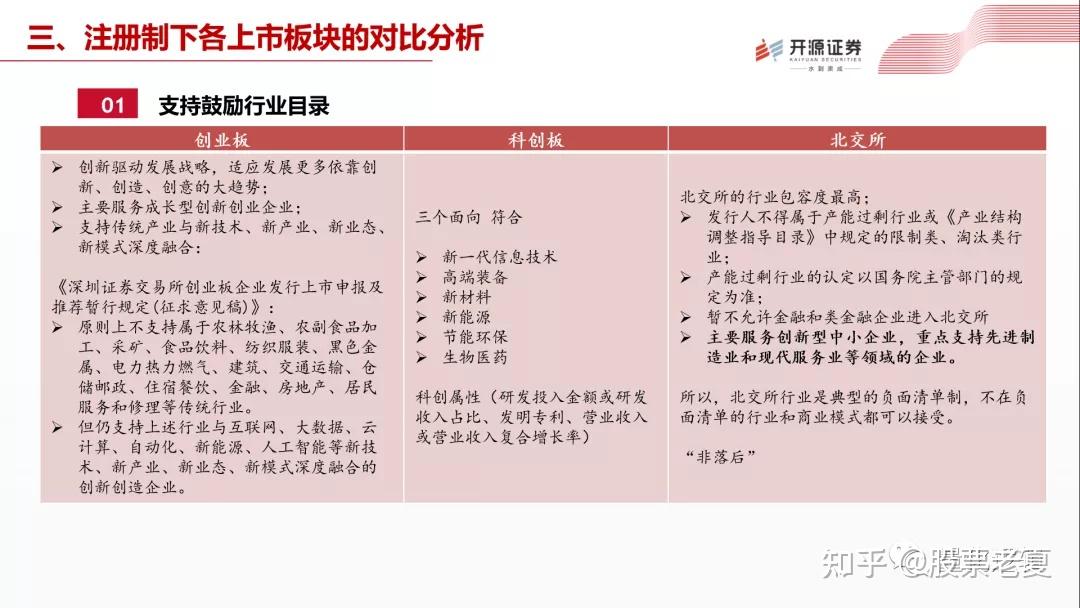 也可以介绍朋友到我们这里开户,各种合法合规的金融投资,固收理财
