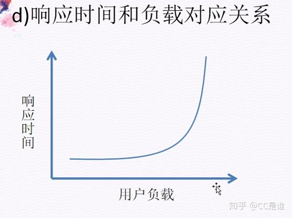 叠加性疑问，包年包月资源包能否实现累加效应？  第1张