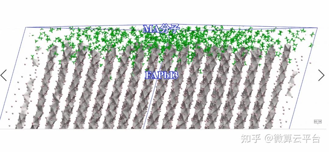 science佳作将分子动力学模拟用到极致四两拨千斤