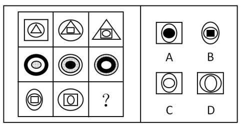图形推理19条图推考点对应破题技巧