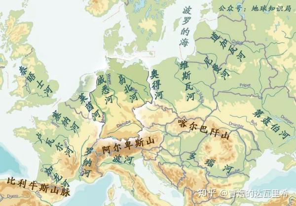 欧洲河流分布