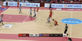 中国男篮首战复盘:王哲林之外,哪些球员的表现值得称颂?