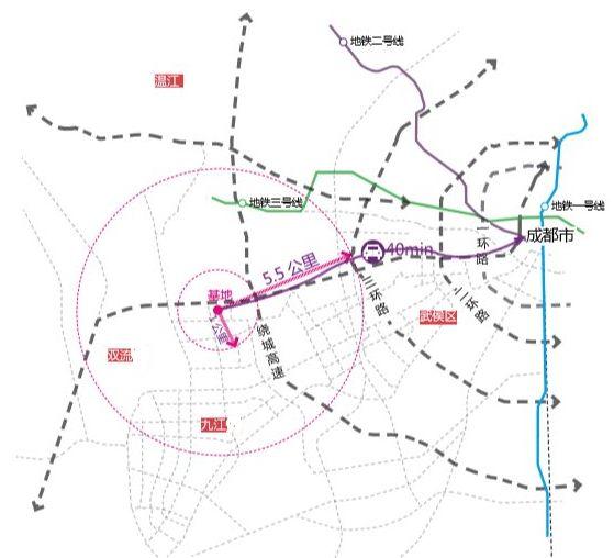 项目基地:位于成都市双流区成新蒲快速路(香榭大道)南侧,西临星空路.