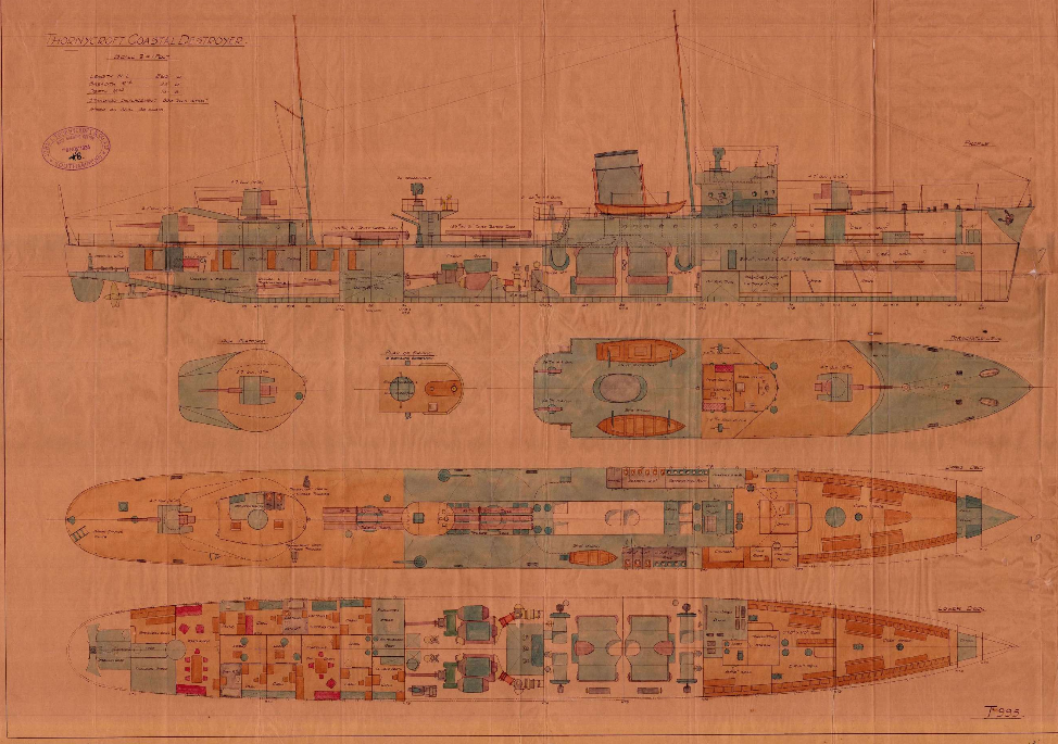 抗战前中华民国海军的驱逐舰方案