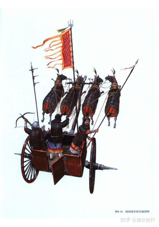 中国春秋战国时代的驷马战车,人马俱甲,相当巨大,是一个综合性的