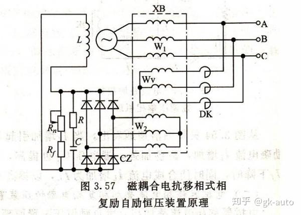 发电机的励磁系统专题讲解,零基础,一文全明白