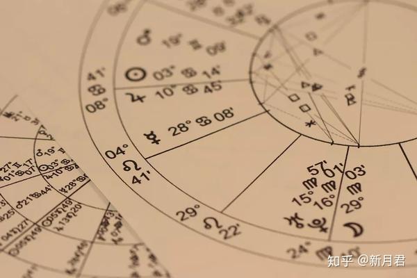 天象救命指南|一切为了2020:"北交点日食"开启新生之旅,12星座如何