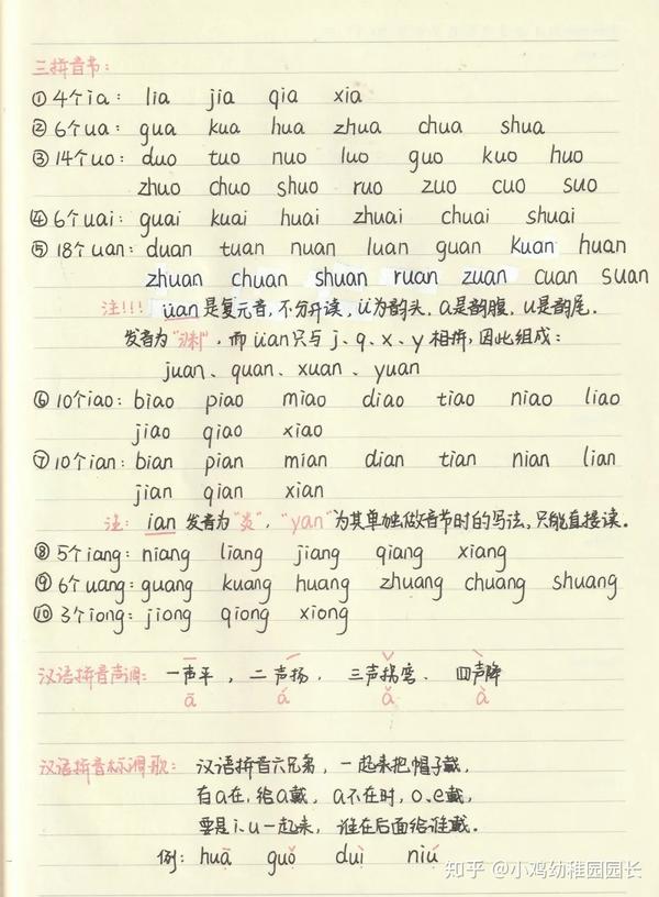 学习资料丨汉语拼音